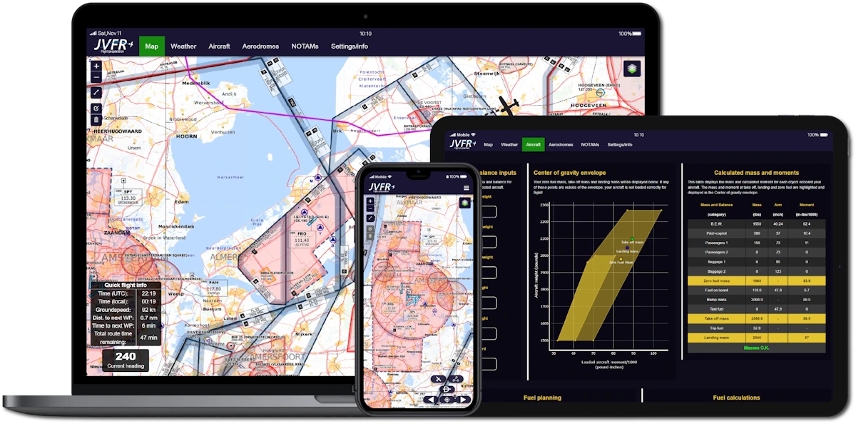 JVFR running on a phone, tablet and laptop